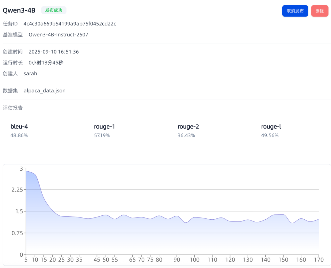 BISHENG 2.1.0 重磅发布｜应用中心入驻工作台，效率升级！