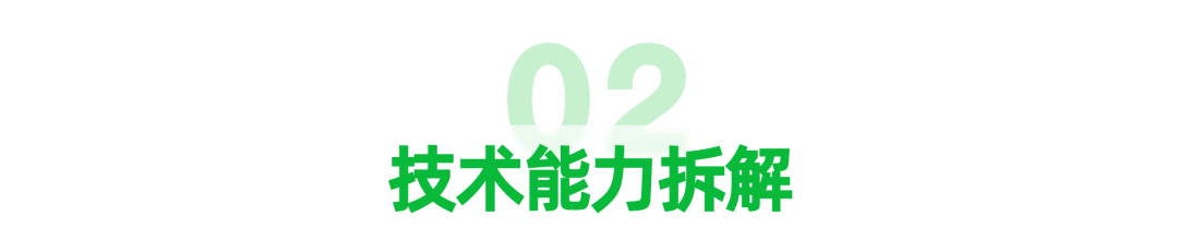 LongCat 为 OpenClaw 装上效率引擎：你的自动化任务还能再快 30%