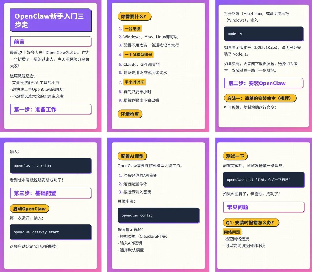 OpenClaw 实战｜多 Agent 打通小红书：数据收集 + 笔记编写 + 自动发布一步到位