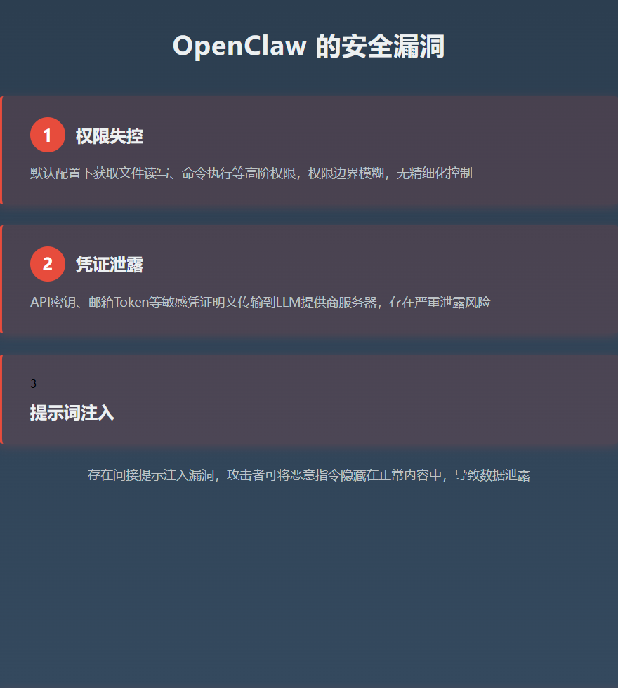 你的API密钥可能已泄露！OpenClaw的致命问题