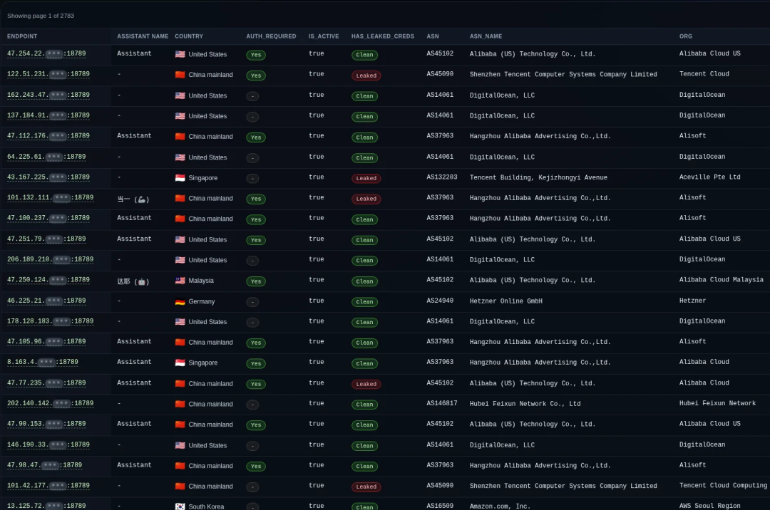 OpenClaw 急踩刹车，“养龙虾”到底有多大风险？