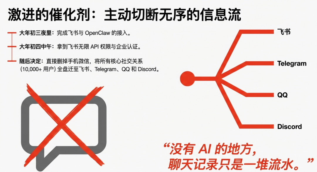 从技术极客到公域养虾：一个硅谷创业者的 OpenClaw 实战手册