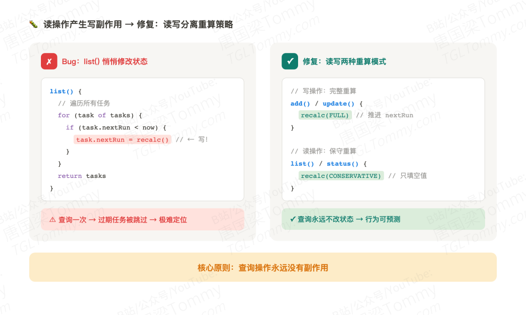 OpenClaw 如何用纯 TypeScript 造了一套 Agent 调度系统