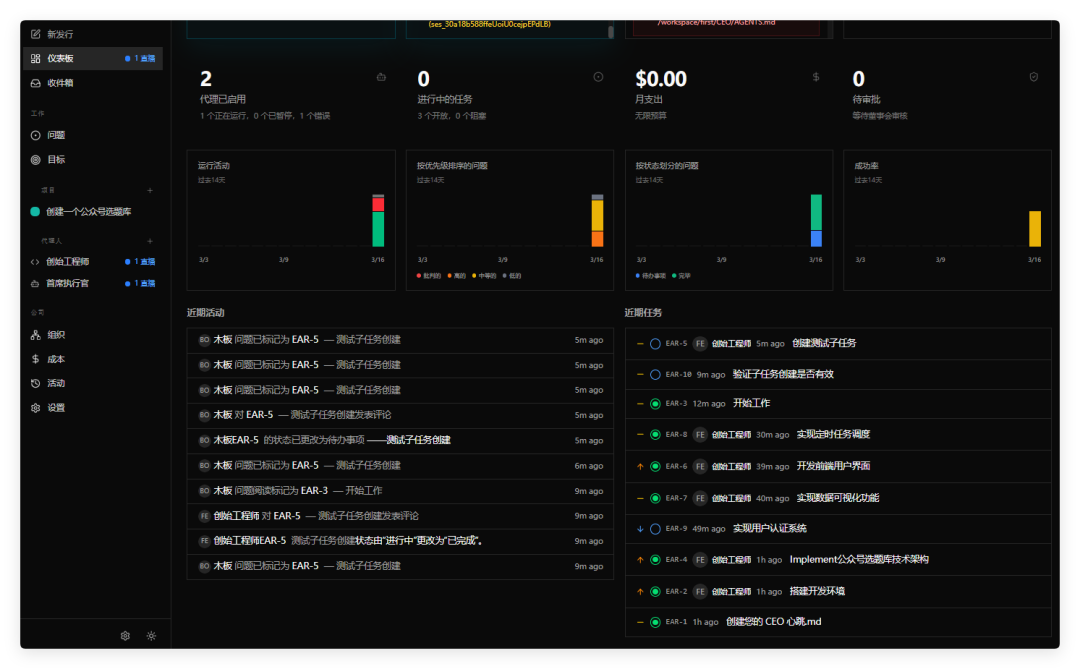 我用 NAS 开了间「一人公司」，CEO、CTO、HR 一应俱全，OpenClaw 只配打工
