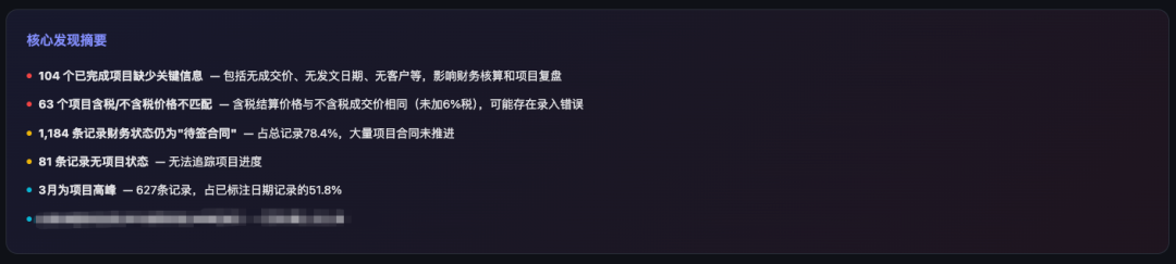 刚刚，飞书CLI开源，Claude Code也可以丝滑操控飞书了。