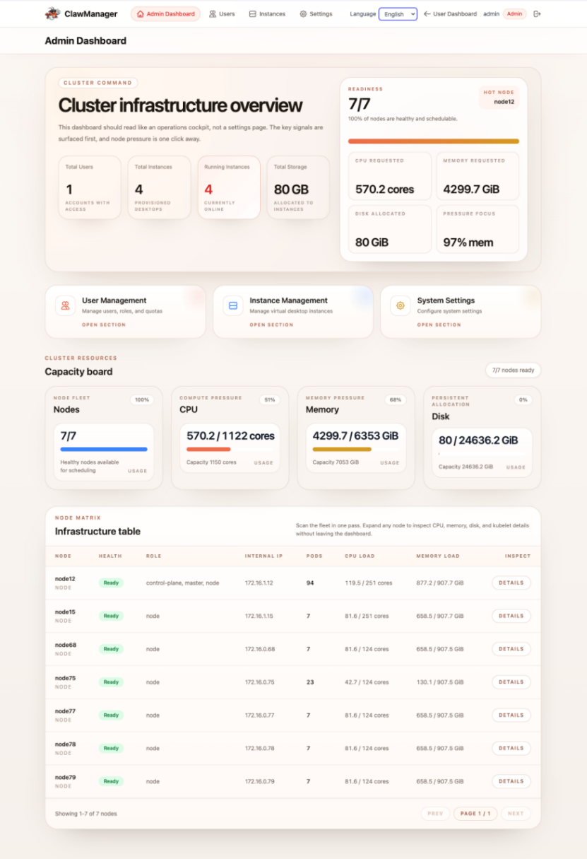 首个企业级 OpenClaw 部署管理方案开源了