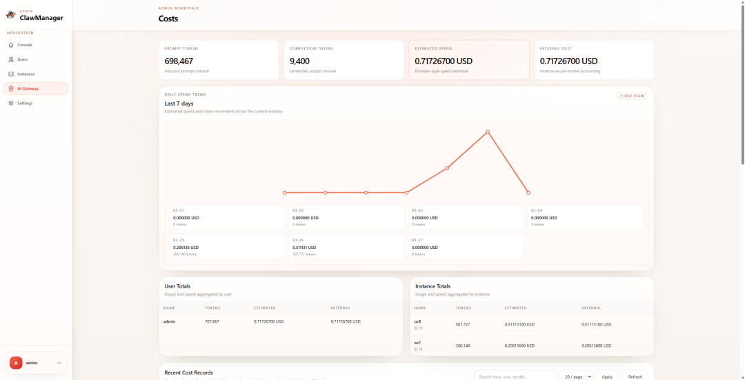 首个企业级 OpenClaw 部署管理方案开源了