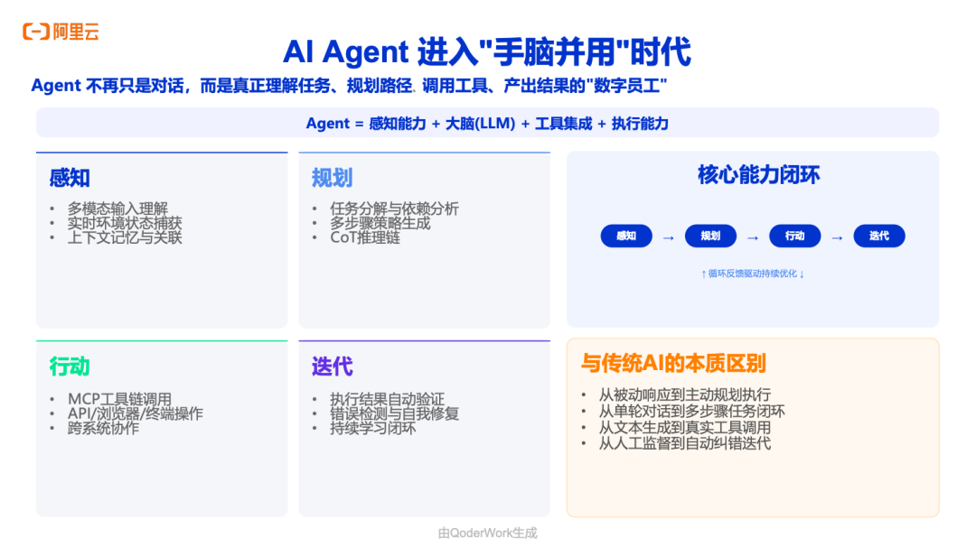 OpenClaw 火了之后，企业真正缺的不是更聪明的龙虾，而是一套上岗体系