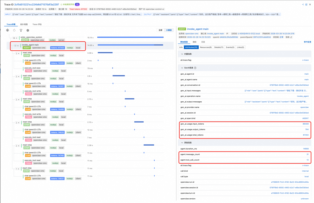 当你的 Agent 会“多轮思考”，Trace 却还停留在单轮：阿里云 CMS OpenClaw 可观测插件升级