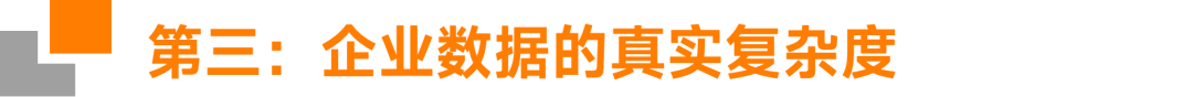 四期实验之后，我们总结出企业 Agent 进入深水区的公式