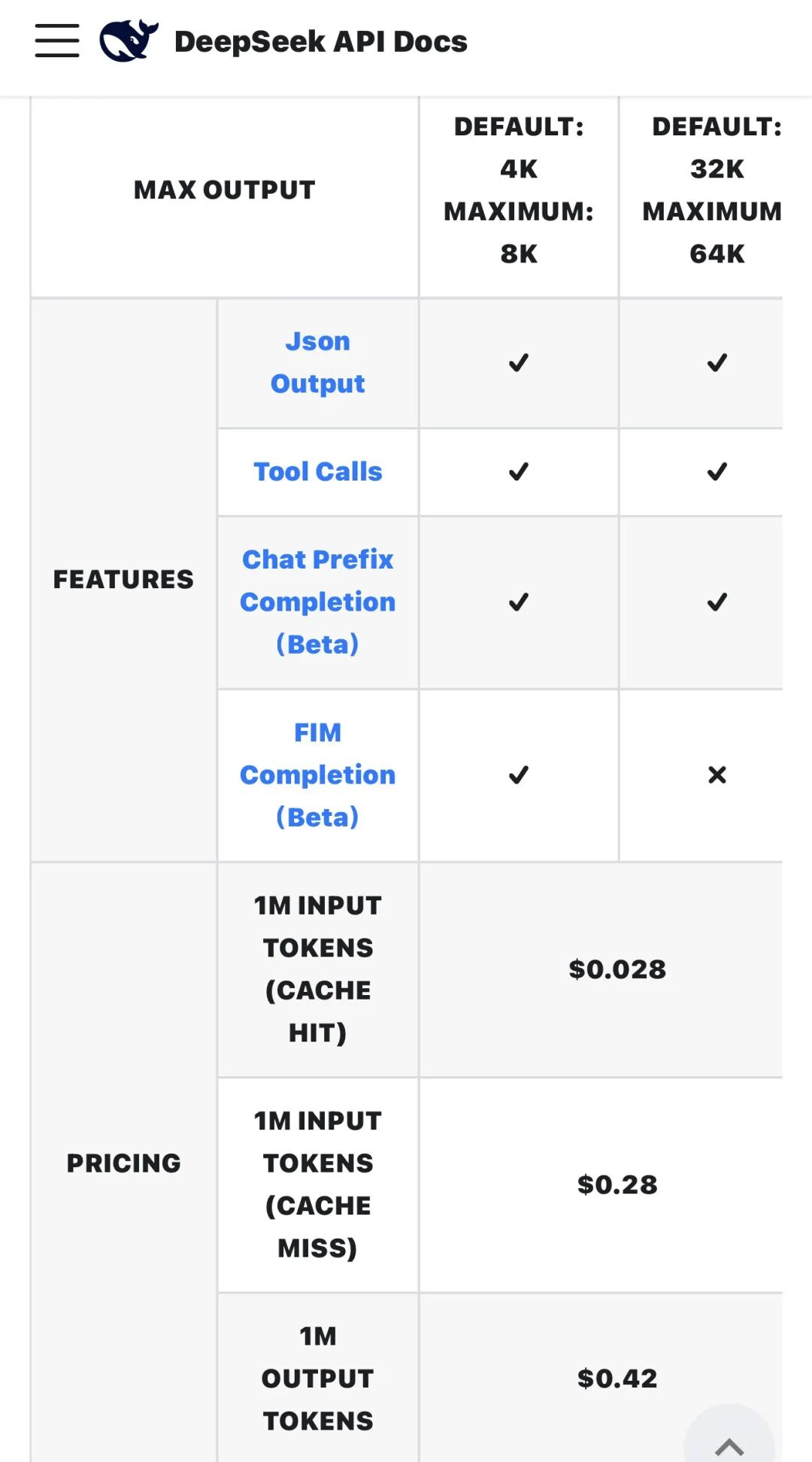 全面抢购的Coding Plan，是饥饿营销还是真的火到爆炸？