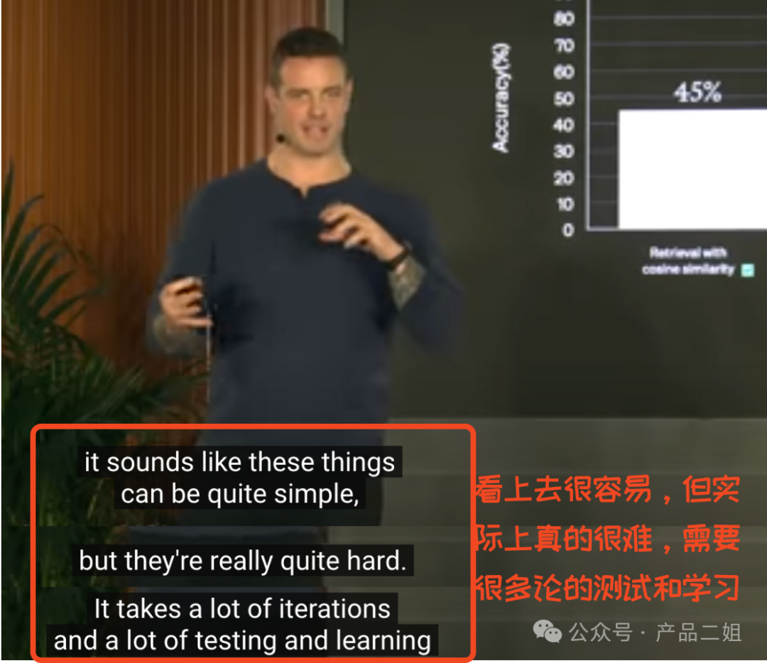 他们利用 RAG 为金融领域的客户将问答准确率从原始的 45% 提升到 98%，这之间的差值是 53%