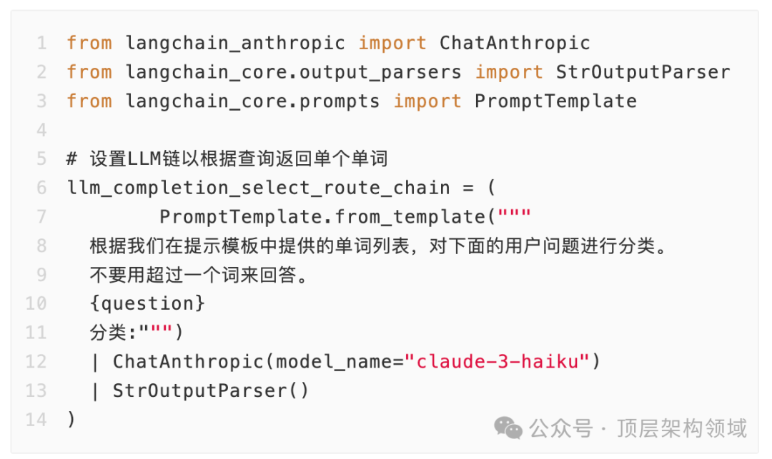 AIGC-查询意图识别RAG架构设计