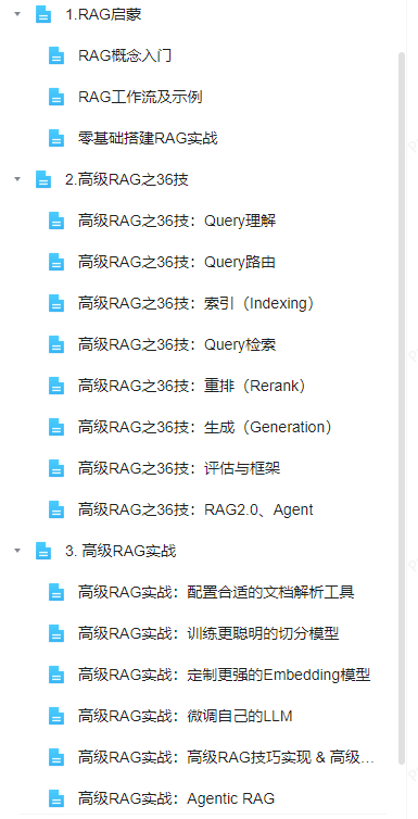 RAG全景图：从RAG启蒙到高级RAG之36技，再到终章Agentic RAG！