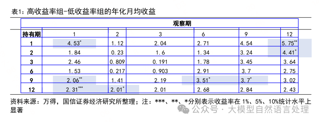 【文档智能 &amp; RAG】RAG增强之路-智能文档解析关键技术难点及PDF解析工具PDFlux