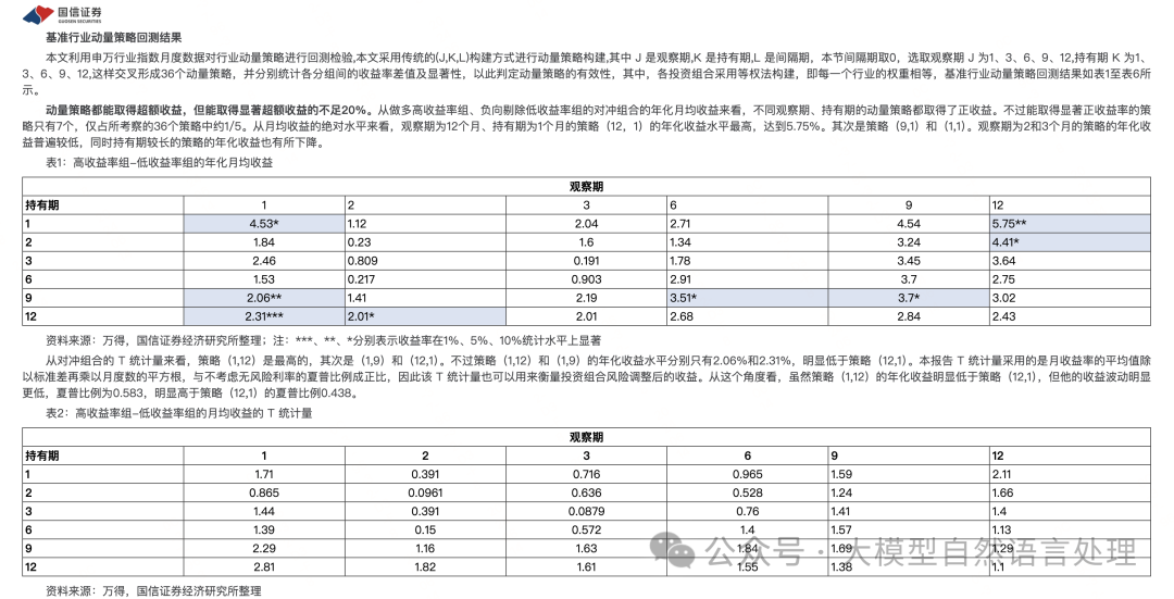 【文档智能 &amp; RAG】RAG增强之路-智能文档解析关键技术难点及PDF解析工具PDFlux