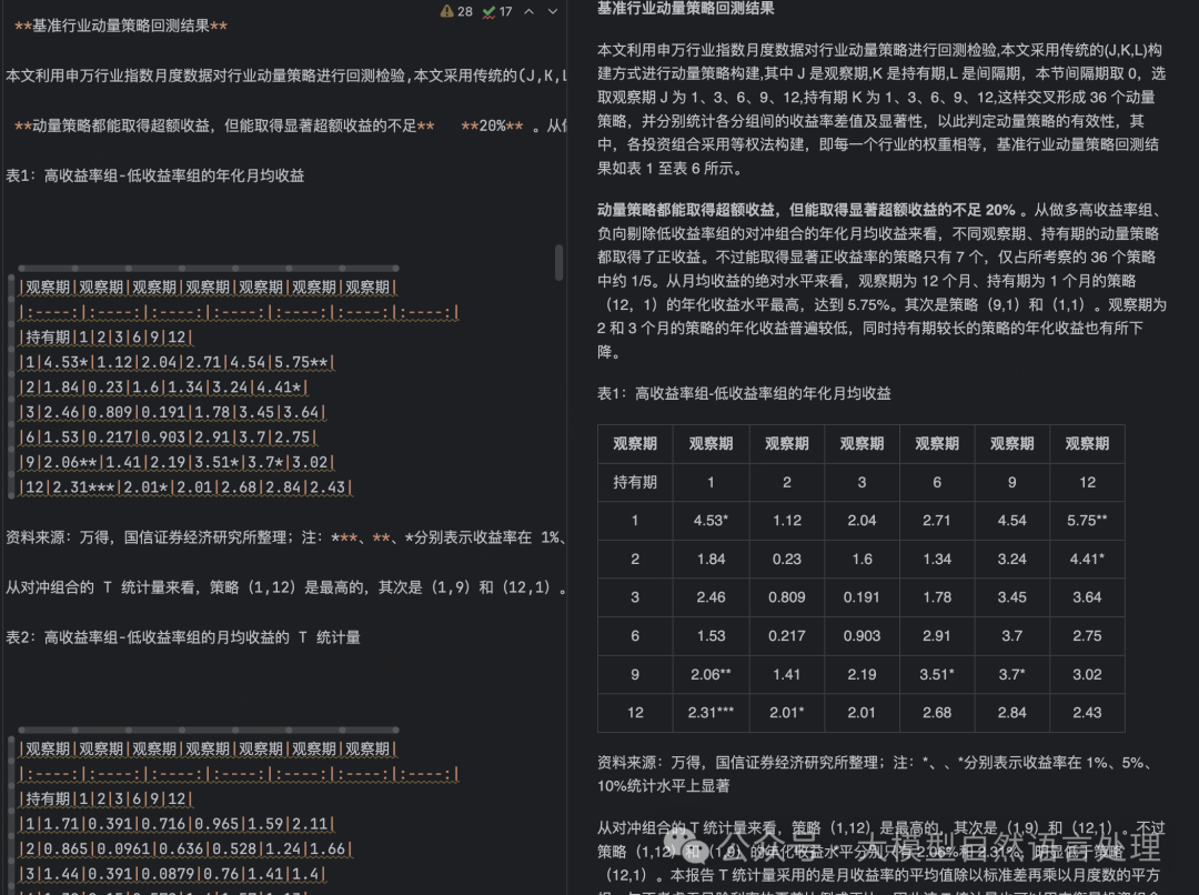 【文档智能 &amp; RAG】RAG增强之路-智能文档解析关键技术难点及PDF解析工具PDFlux