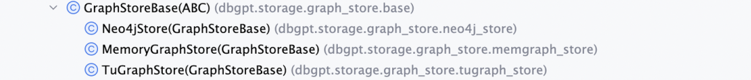 Vector | Graph：蚂蚁首个开源Graph RAG框架设计解读