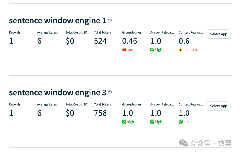运行 Dashboard