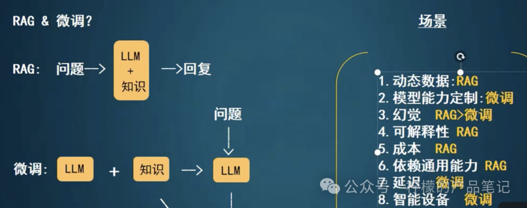 摆弄AI agent后的一些思考（一）