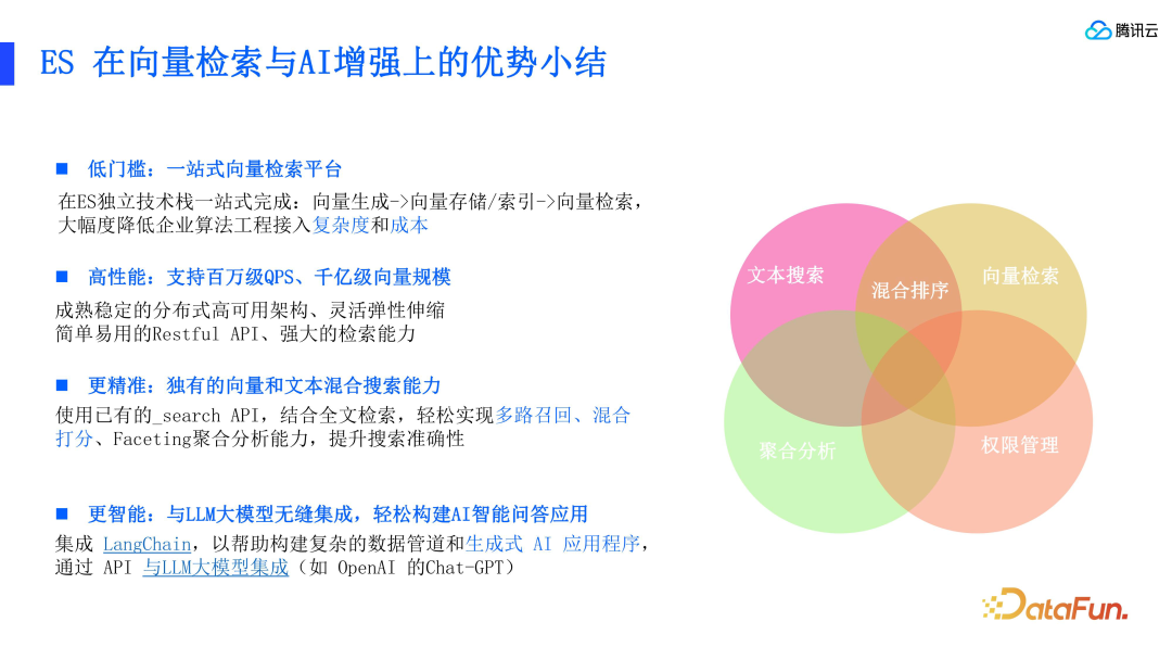 RAG 标准和腾讯云 ES 的技术实践