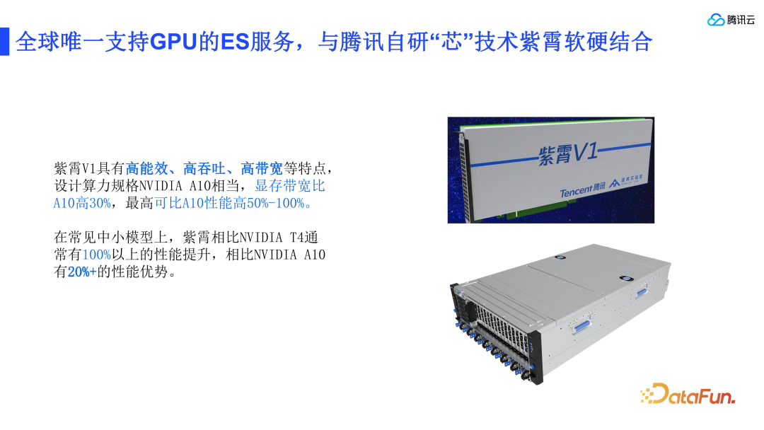 RAG 标准和腾讯云 ES 的技术实践