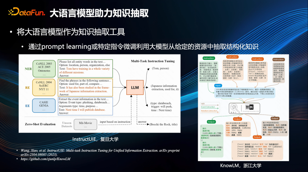 「知识图谱」能补「大模型」之所短吗？