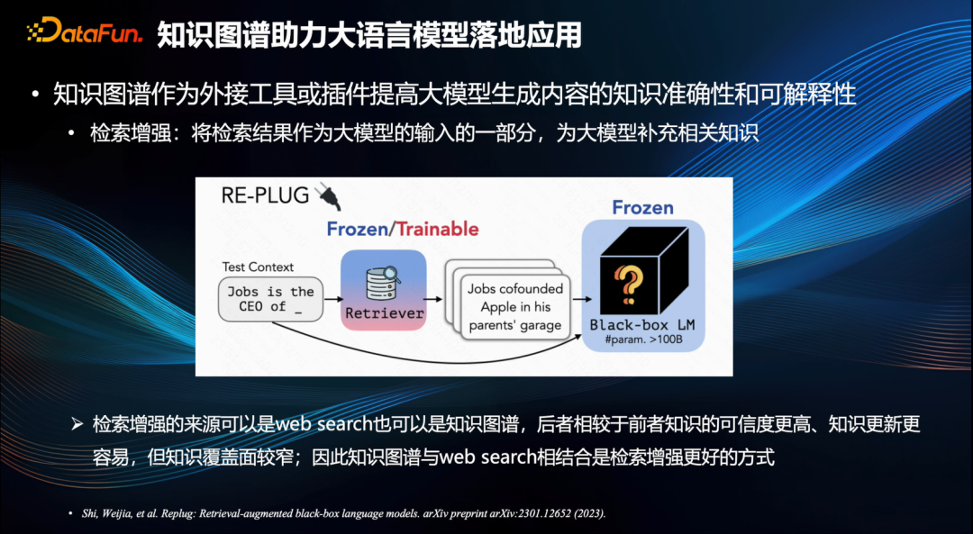 「知识图谱」能补「大模型」之所短吗？