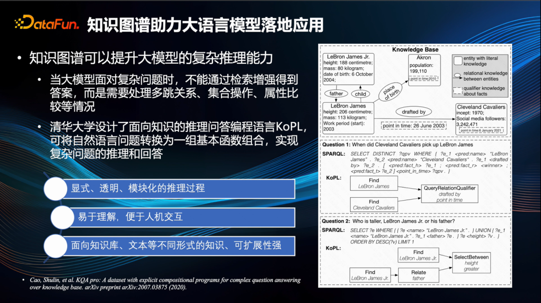 「知识图谱」能补「大模型」之所短吗？