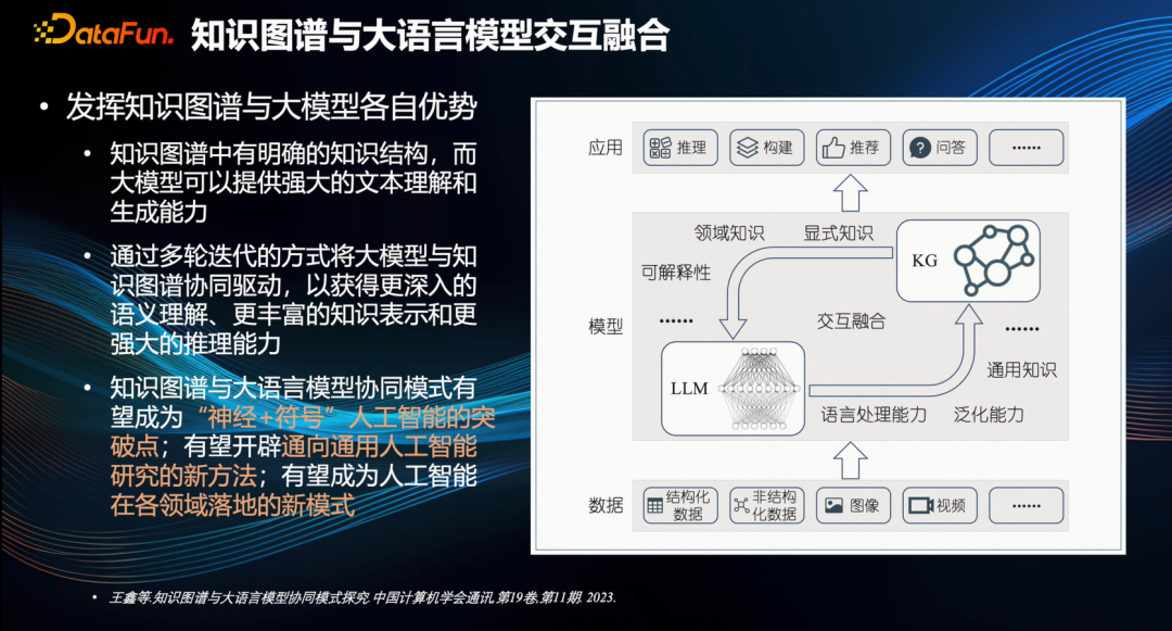 「知识图谱」能补「大模型」之所短吗？