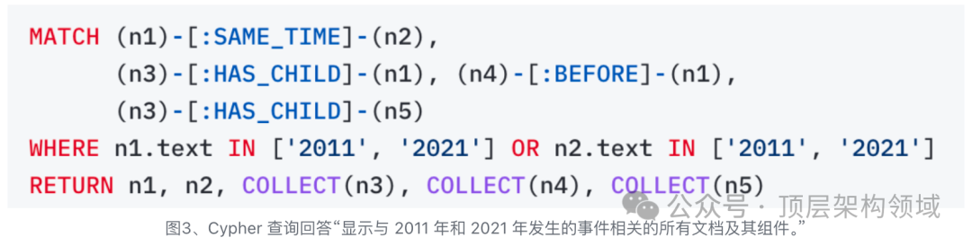 Doc2KG：一个构建多模态统一知识图谱的系统开源框架