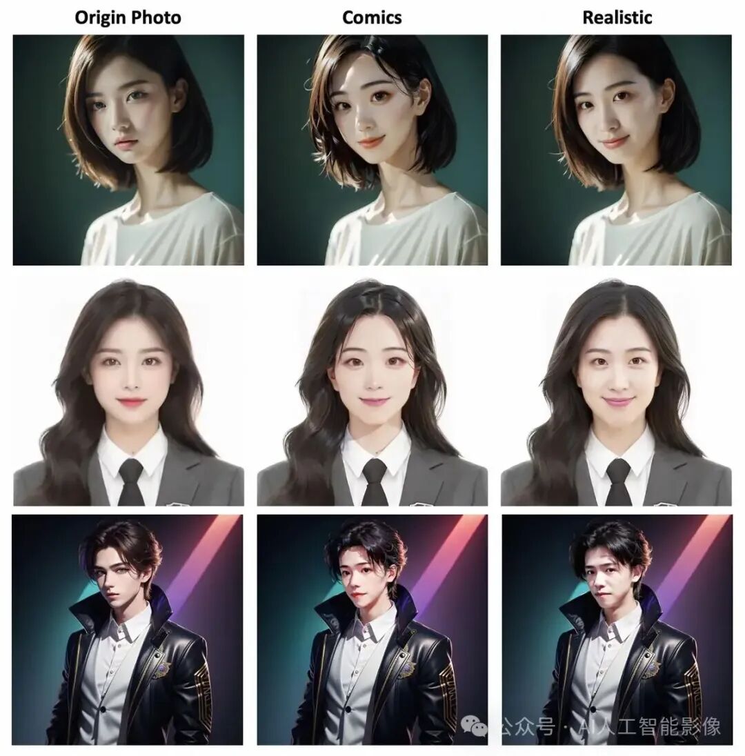 EasyPhoto - 一键训练并生成人像写真，开源版“妙鸭相机”，支持参考图生成 独立版 本地一键整合包下载