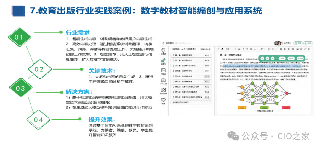 知识图谱与大模型融合实践报告