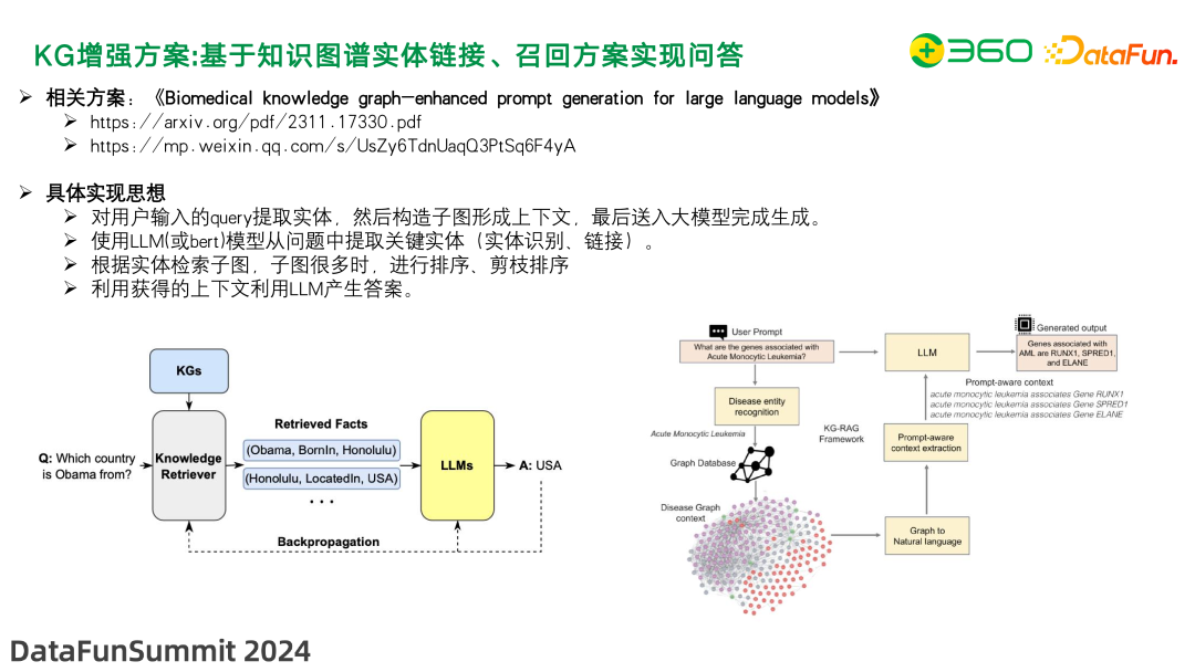 图谱实战 | 知识图谱增强在 360 文档知识问答及管理中的应用实践