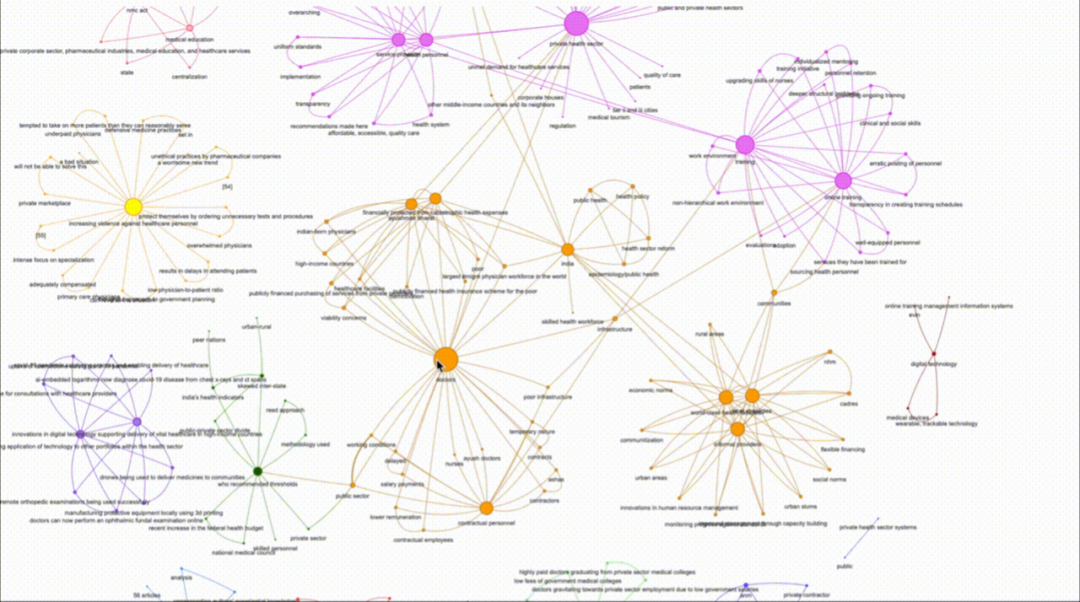 Mistral 7B+Neo4j：构建知识图谱的免费开源利器！