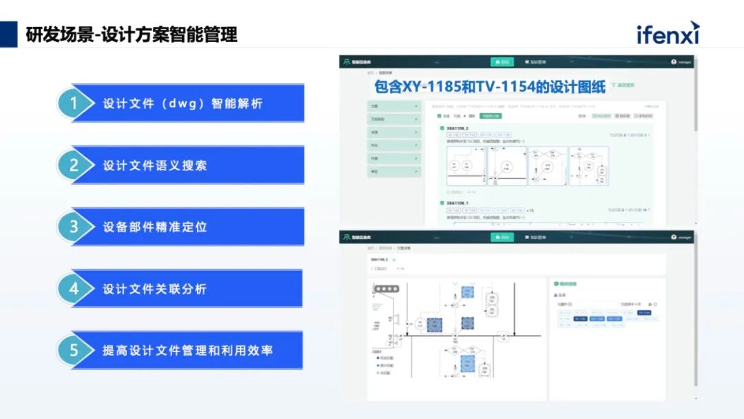 大模型+知识图谱在工业领域落地的4大场景