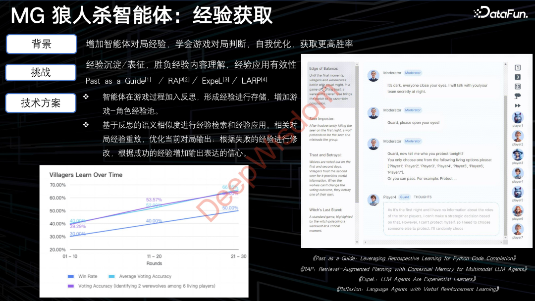 MetaGPT：重塑自然语言编程，多智能体引领代码生成与协同的革新探索