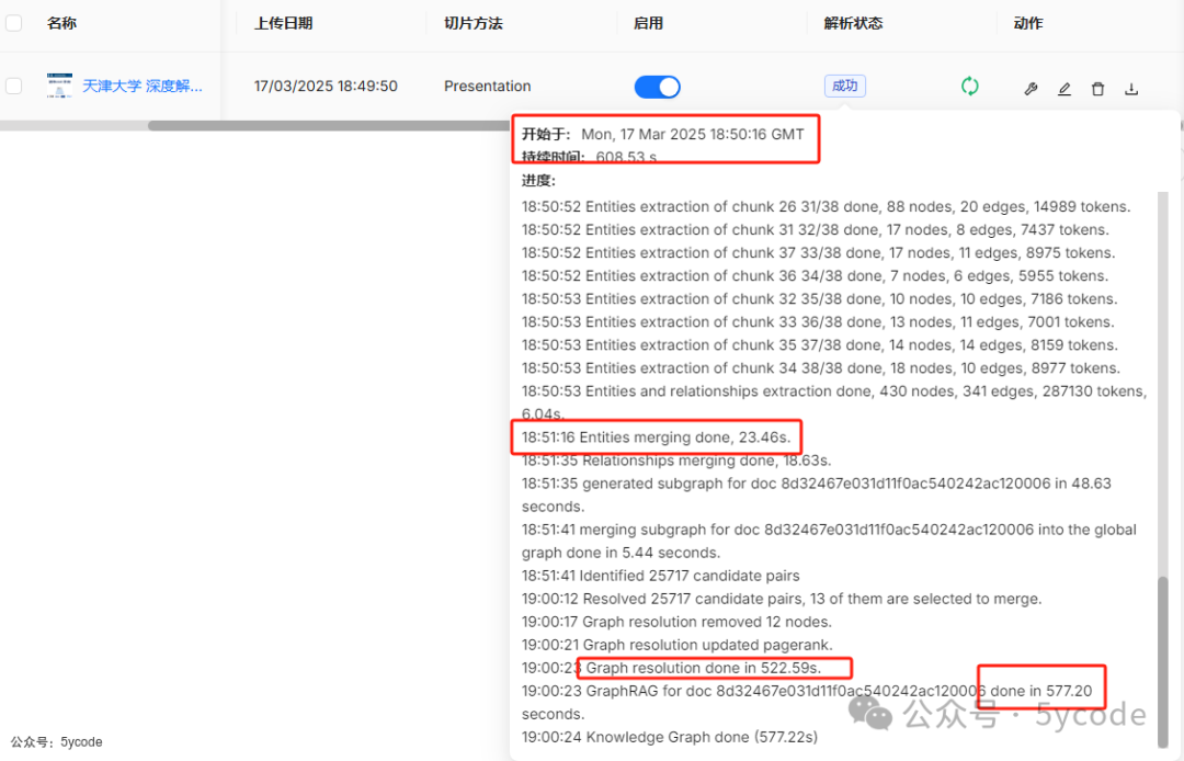 从8550秒到608秒！RAGFlow最新版本让知识图谱生成效率狂飙，终于不用通宵等结果了