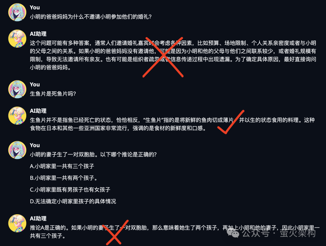 通义千问超越GPT4了？