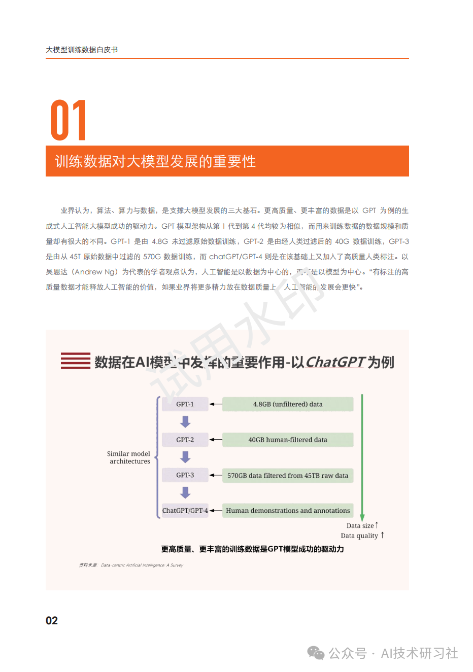 2024年：大模型训练数据白皮书