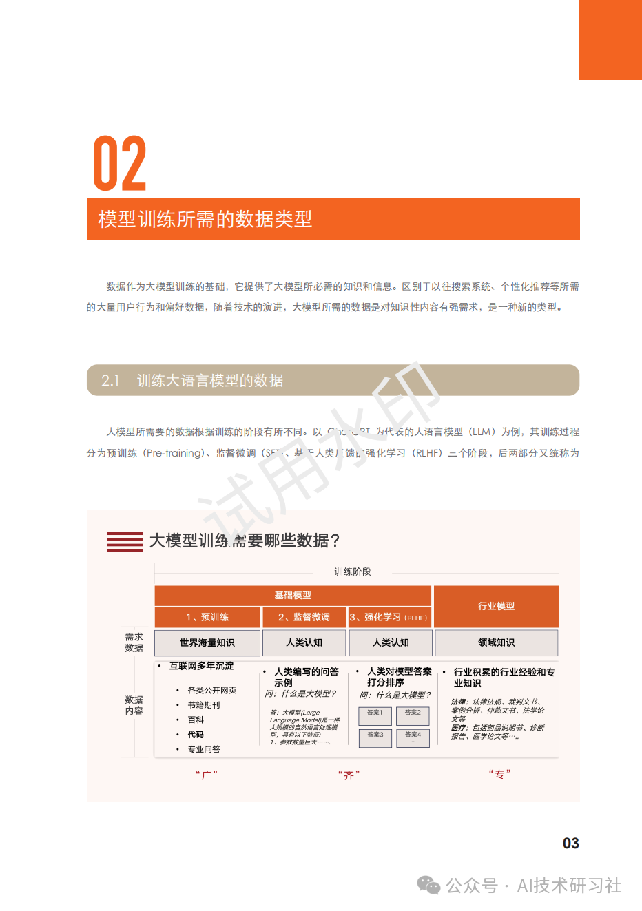 2024年：大模型训练数据白皮书