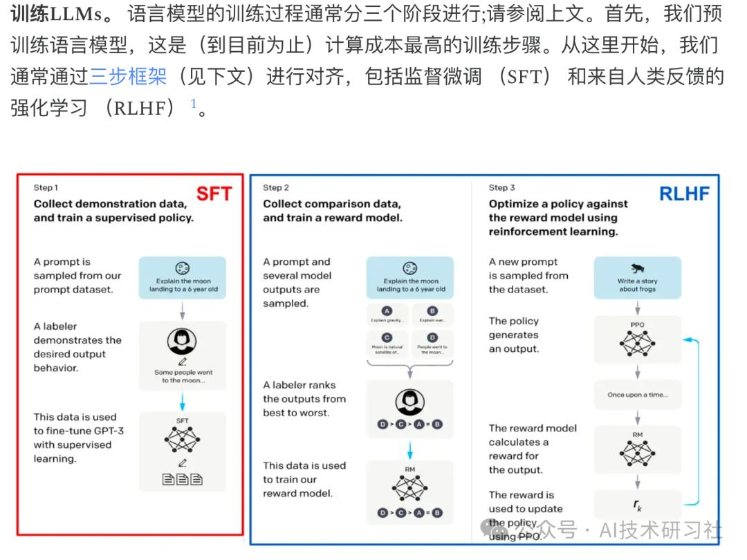 大模型微调： SFT 经验分享