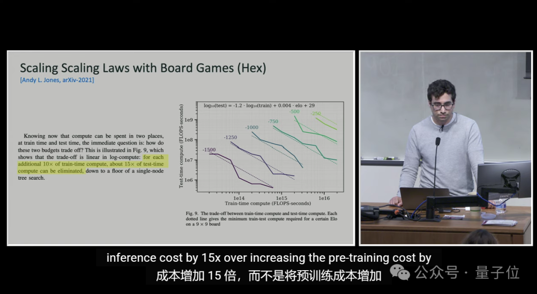 o1核心作者演讲：激励AI自我学习，比试图教会AI每一项任务更重要