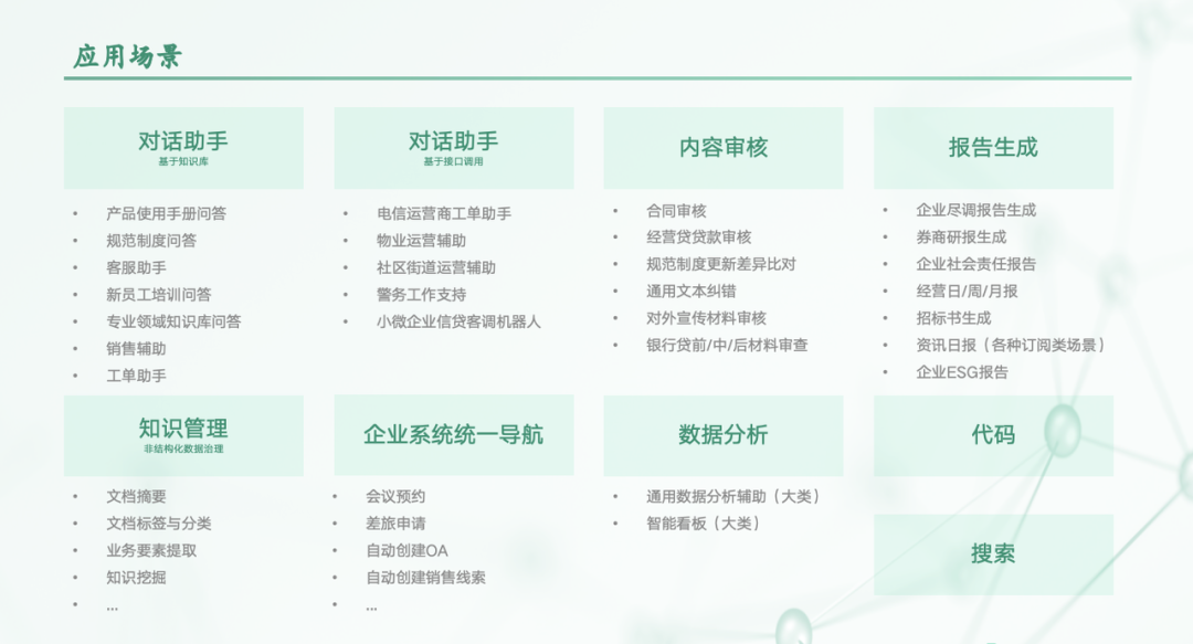 LLM Workflow该如何设计？