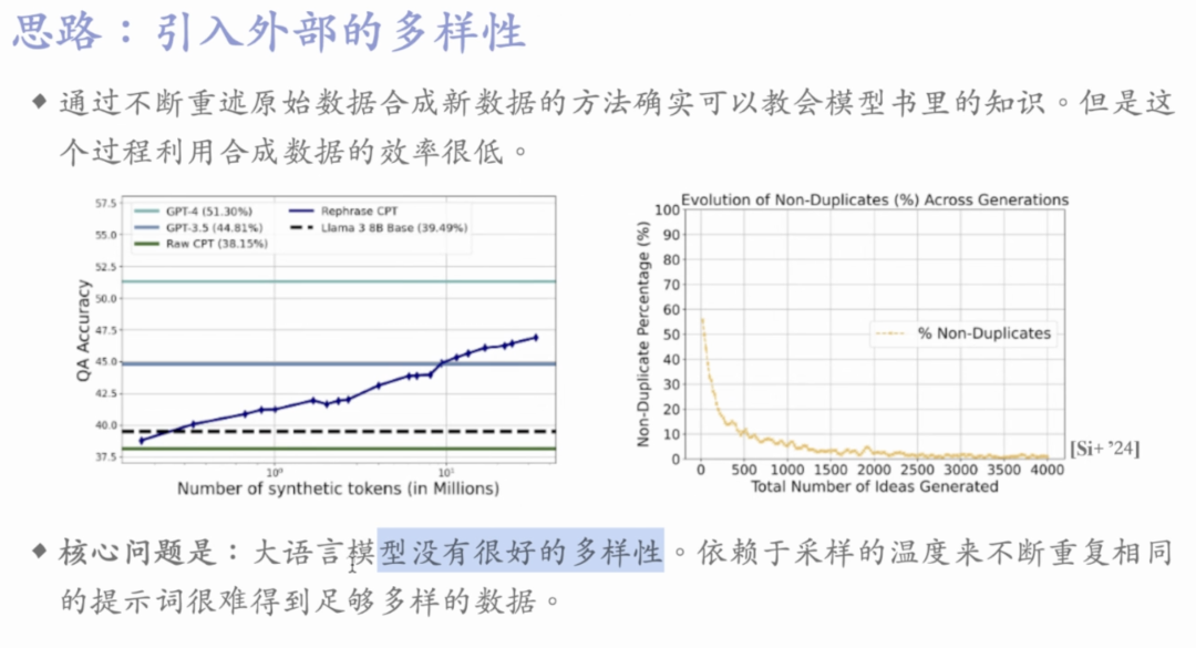 合成数据用于大模型训练的3点理解