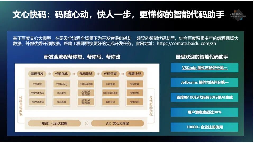百度如何打造AI原生研发新范式？