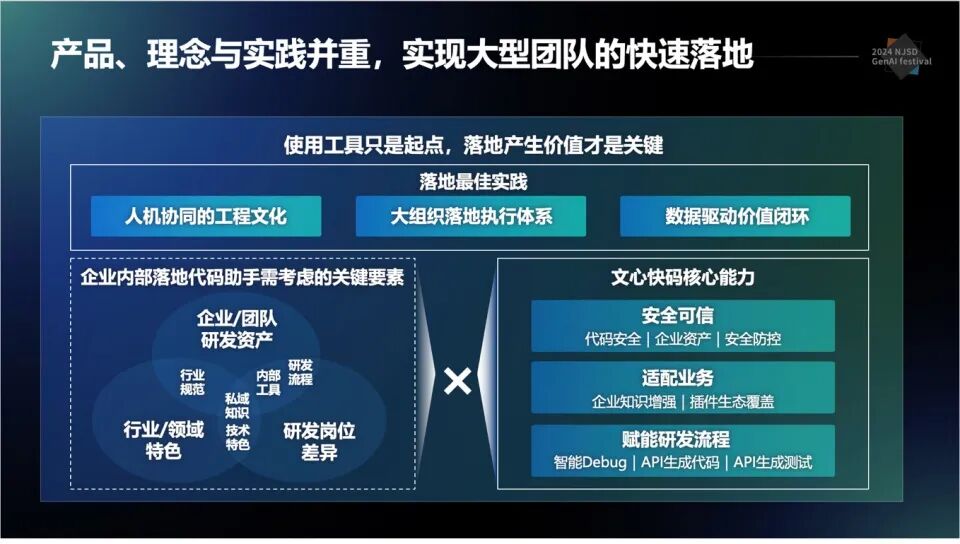 百度如何打造AI原生研发新范式？