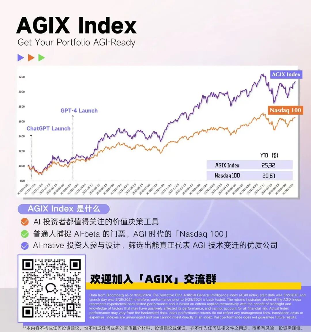 Cursor：如何构建 AI Coding 最佳实践？