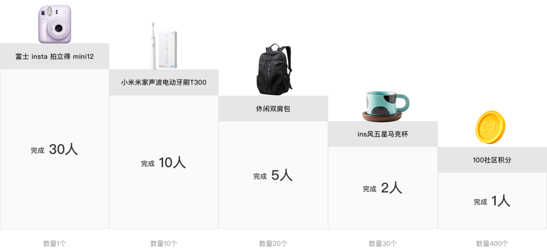 再也不用为写文档摘要发愁了！AI总结助手帮你实现