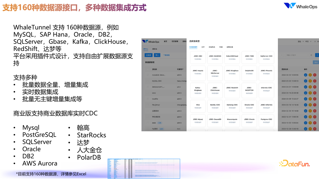 DataOps for LLM 的数据工程技术架构实践